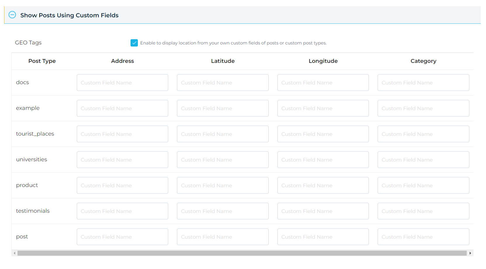 Show Posts using Custom Fields