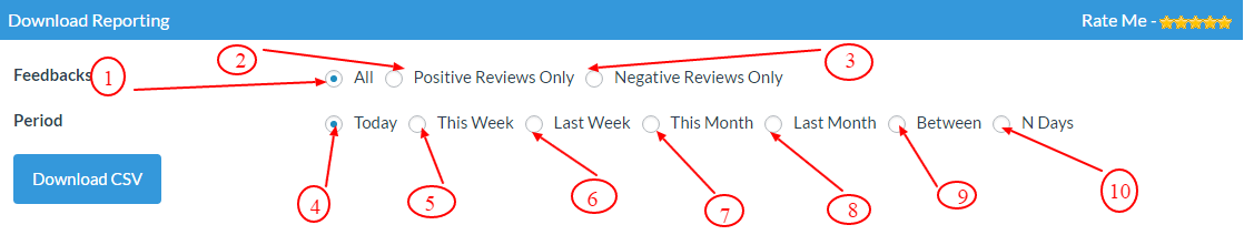 Download Positive and Negative Feedback