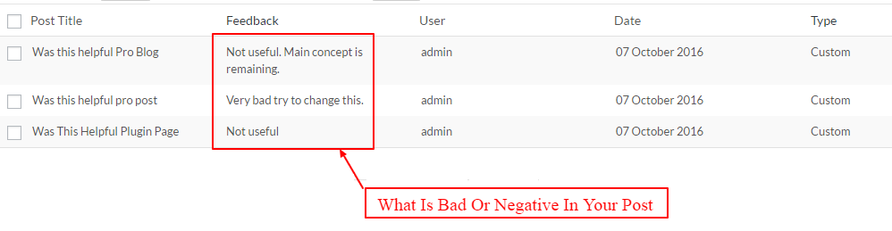 negativereviews