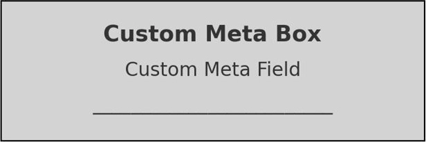 Custom Meta Box in WordPress