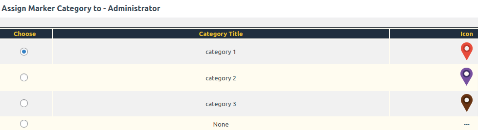 Assign Marker Category