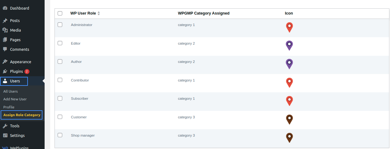 List Of User Roles With Associated Marker Category