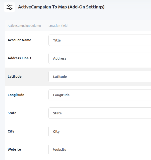 ActiveCampaign Accounts Data