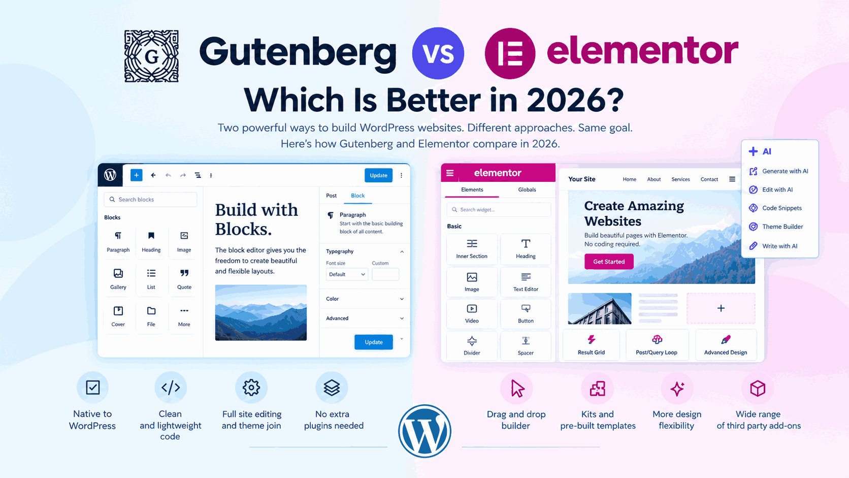 Gutenberg vs Elementor: Which Is Better in 2026? Gutenberg vs Elementor: Which Is Better in 2026?