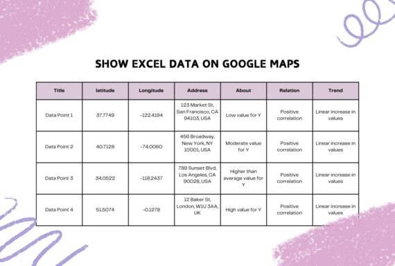 How to Embed Google Maps with Excel Data on Your Website?