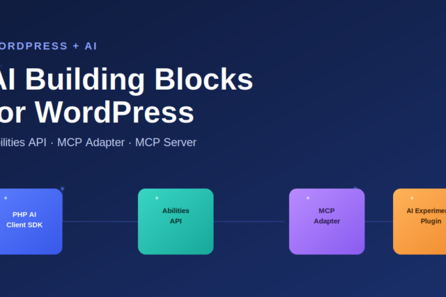 WordPress AI Building Blocks: Abilities API, MCP Adapter and MCP Server Explained
